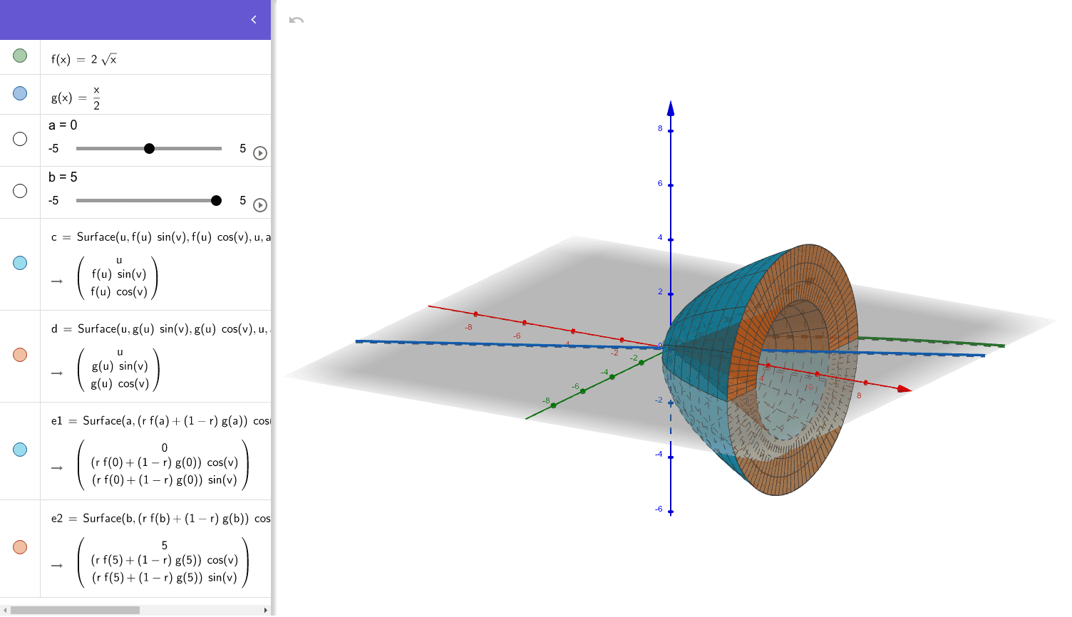 Solid Of Revolution Around The X Axis Geogebra