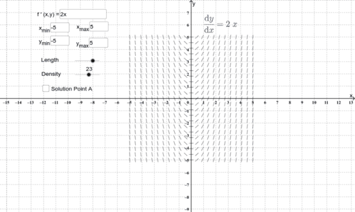 slope-field-plotter-geogebra