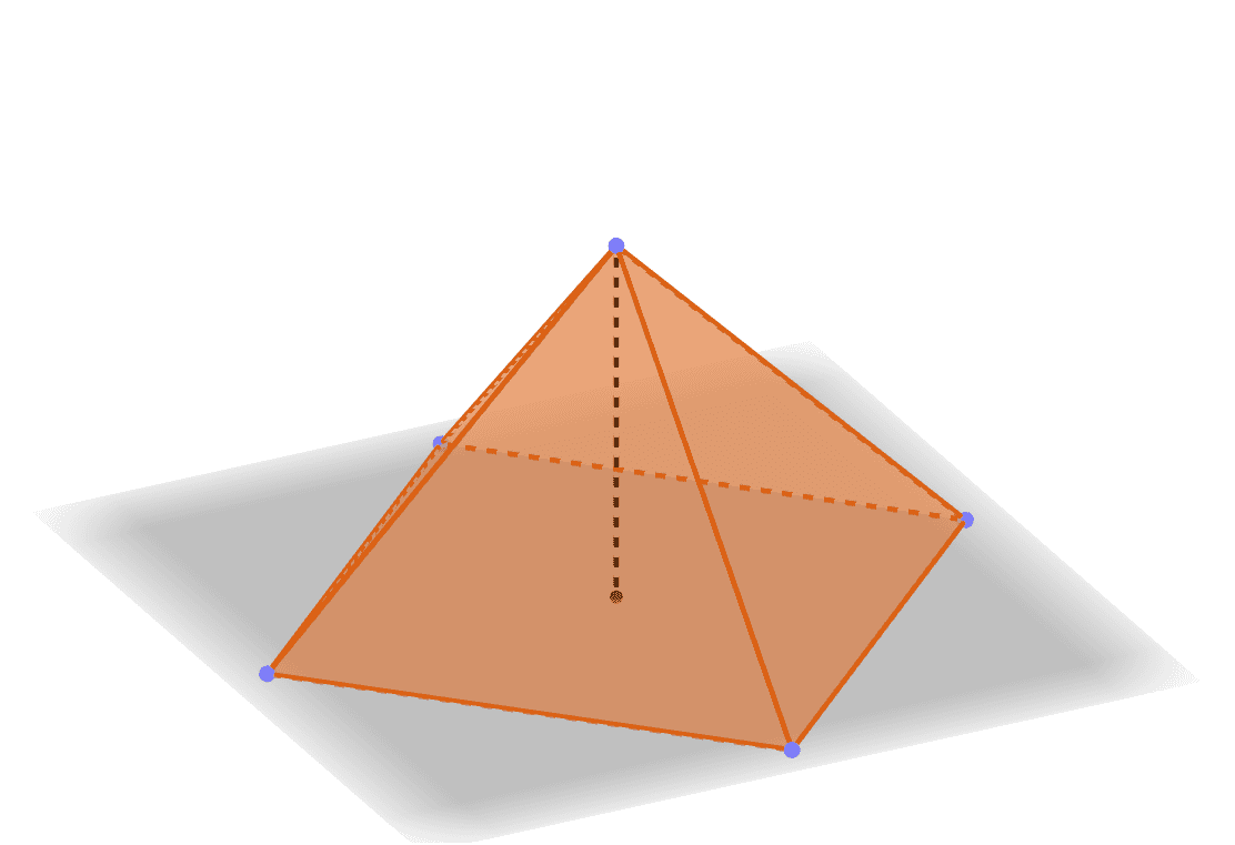 四角錐 Geogebra