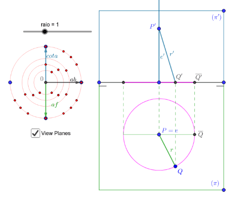 Método da Rotação – GeoGebra