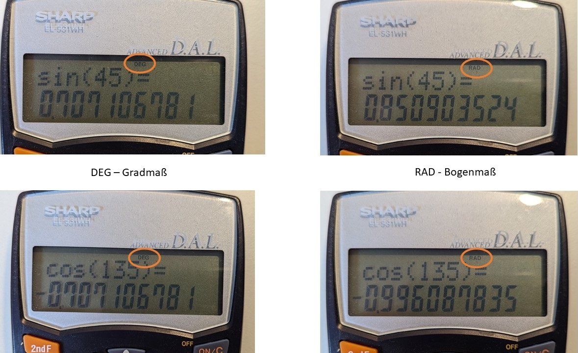 Bei gleicher Eingabe unterschiedliche Werte. (Links ist der "korrekte" Wert. Für SIN (45°) = 0,7071. Wollen wir den SIN-Wert für eine Bogenlänge von 45 ist der rechte richtig.)