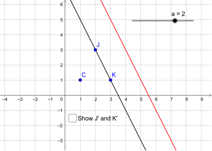 Dilating a Line – GeoGebra