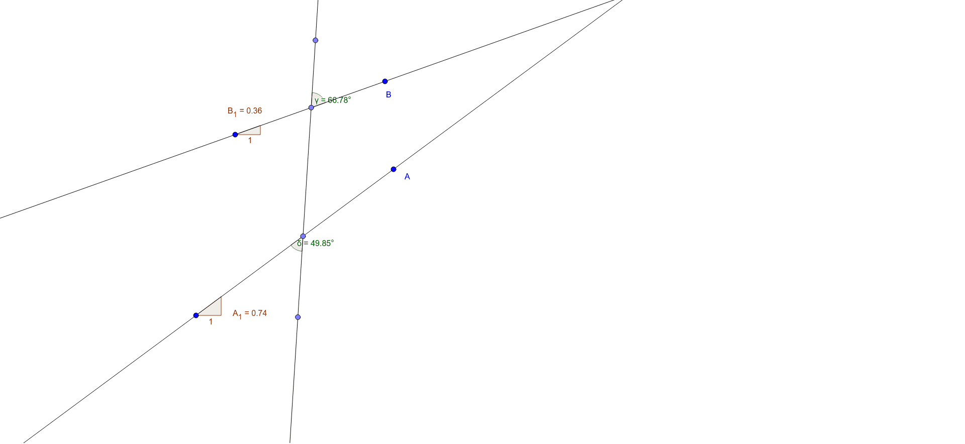 Slope And Alternate Exterior Angles Geogebra 