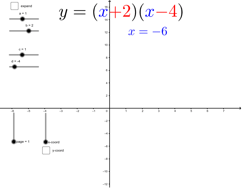 quadratic functions origin graphing