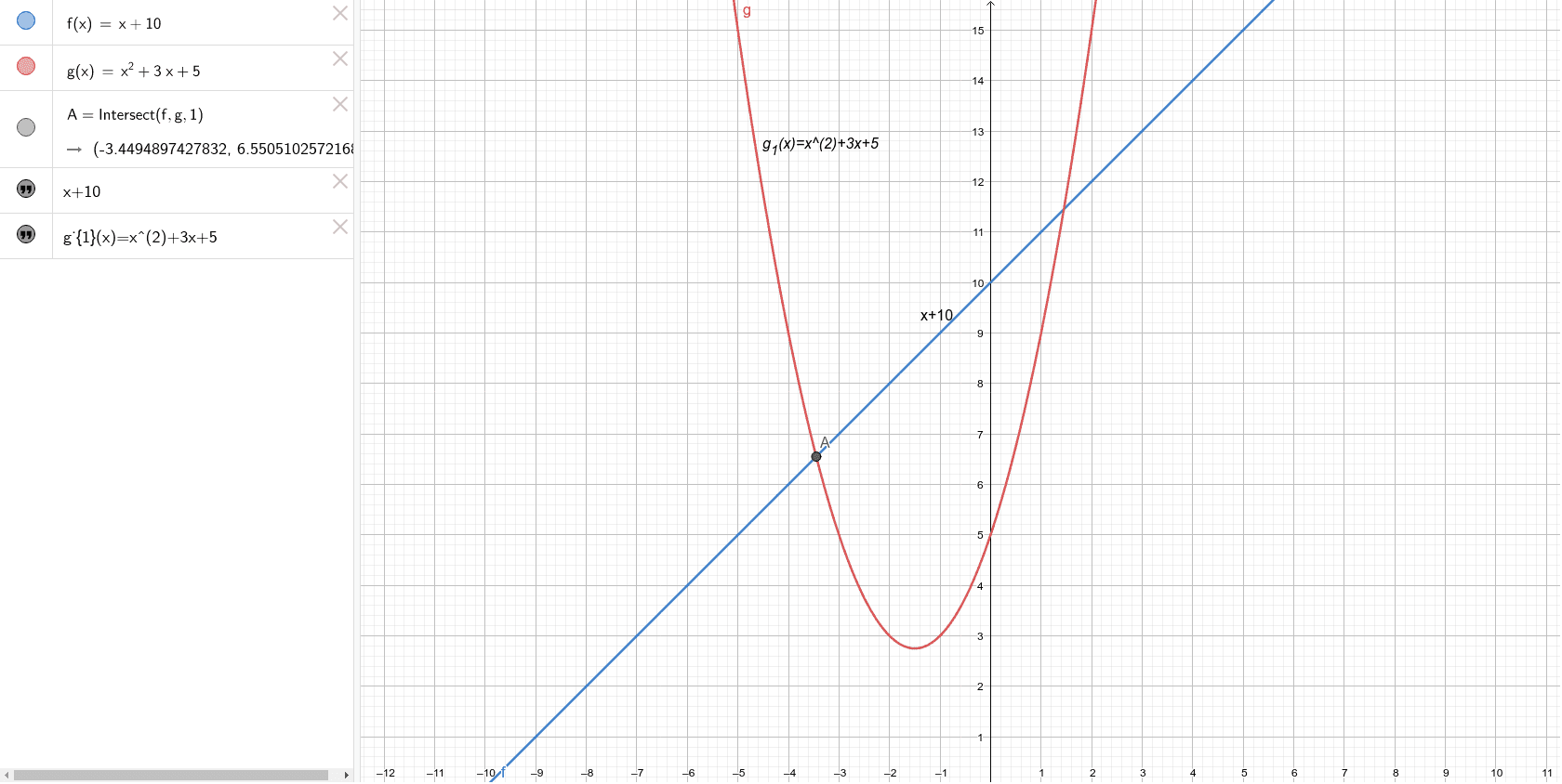 graph – GeoGebra