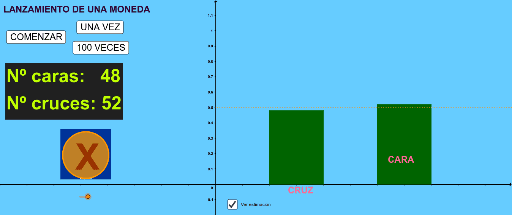 LANZAMIENTO DE UNA MONEDA – GeoGebra