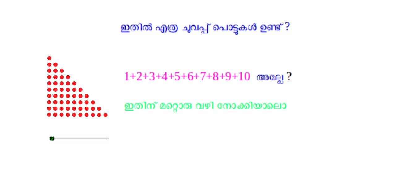 Sum Of First N Natural Numbers Geogebra