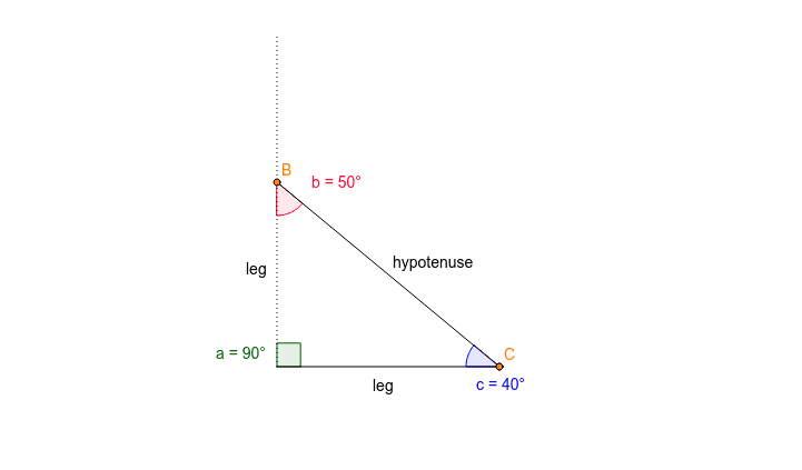 Right Angle Triangle – GeoGebra