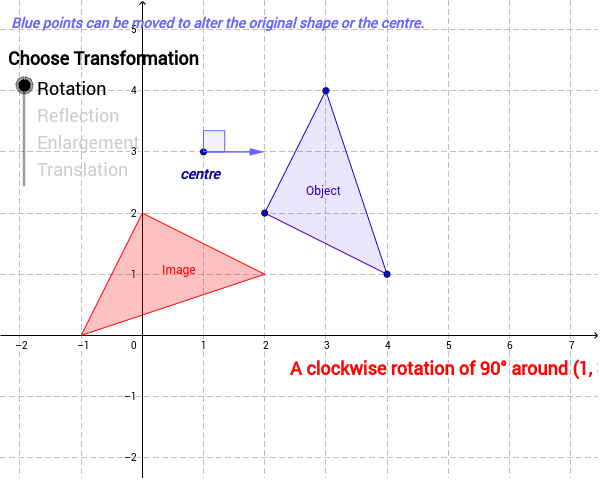 Transformations – GeoGebra