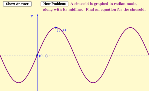 Sinusoid Practice – GeoGebra