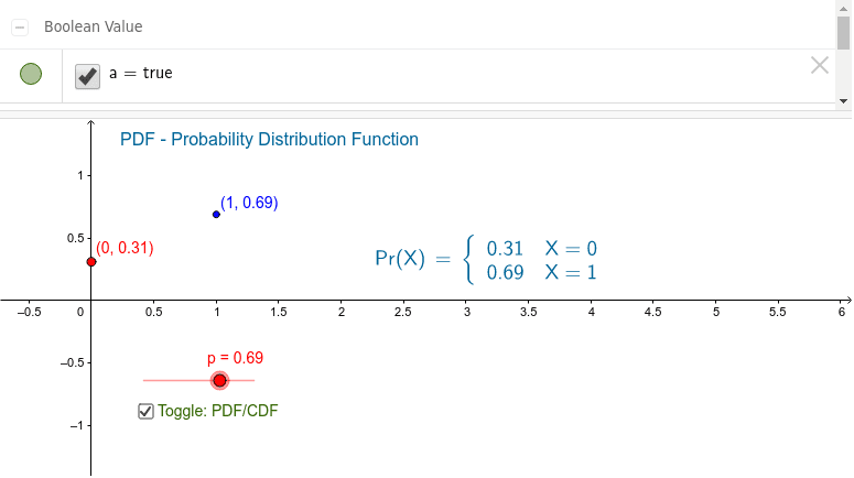 binomial distribution cdf