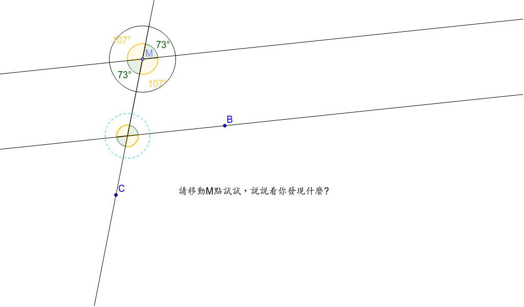 平行的角度 Geogebra