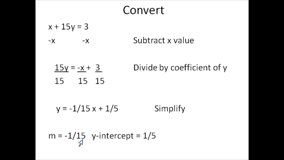 Converting Standard Form to Slope Intercept Form