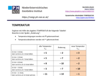 AB_temperatur_loesung.pdf