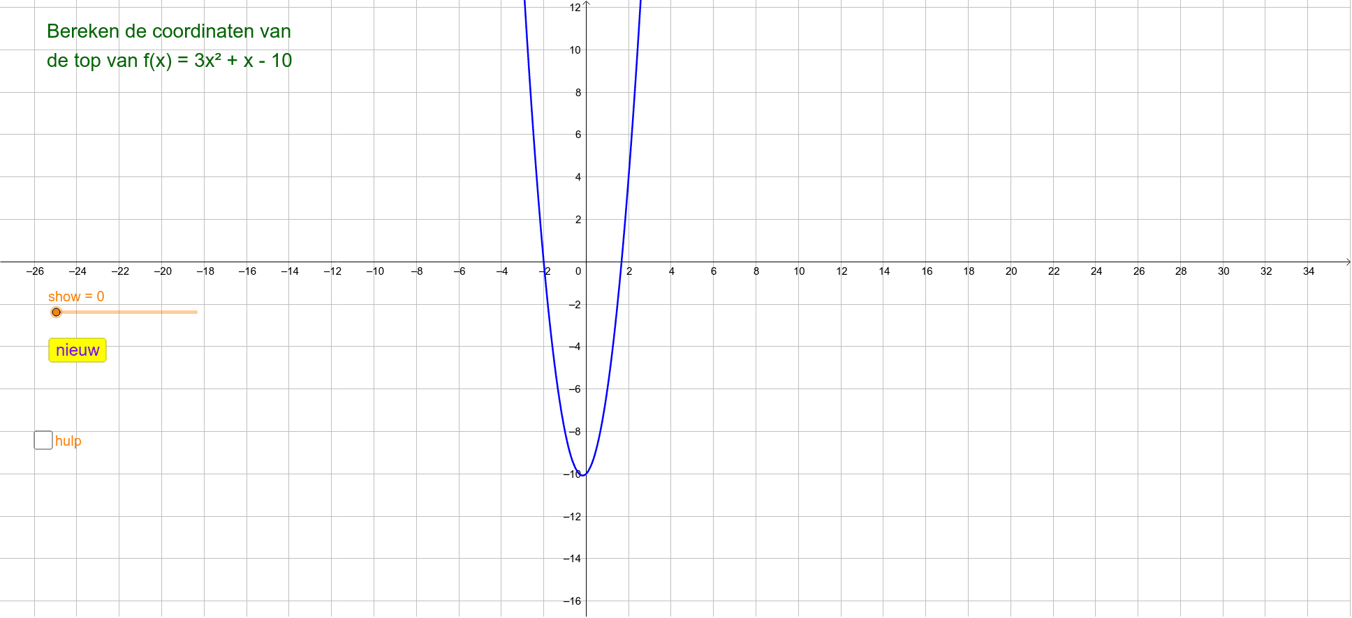 Formule Voor De Top Van Een Parabool Geogebra