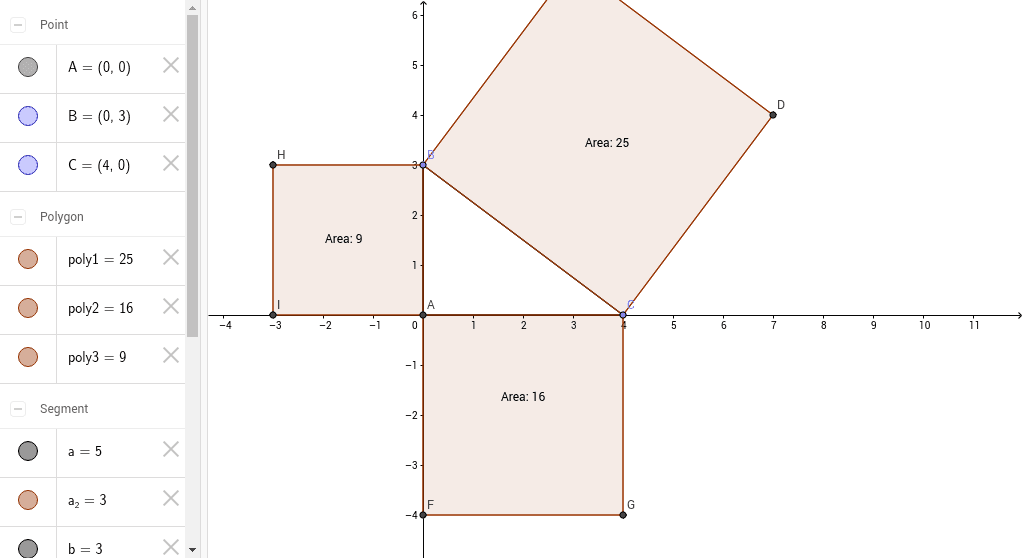 Pythagorean Theorem – GeoGebra