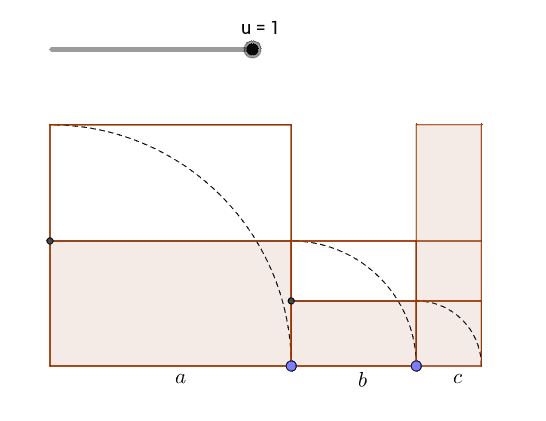 Cc Ab Ca Geogebra