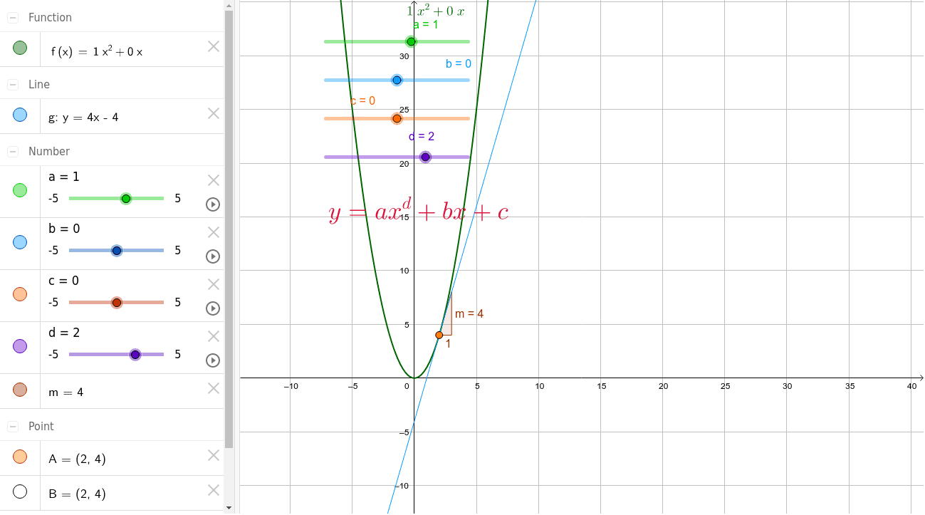 Differential calculus intro – GeoGebra