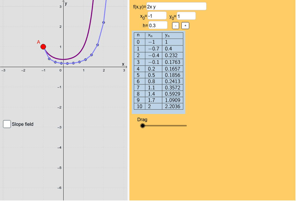 1Z0-819 Test Cram Pdf