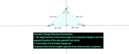 Isosceles Triangle Theorems Geogebra 3888