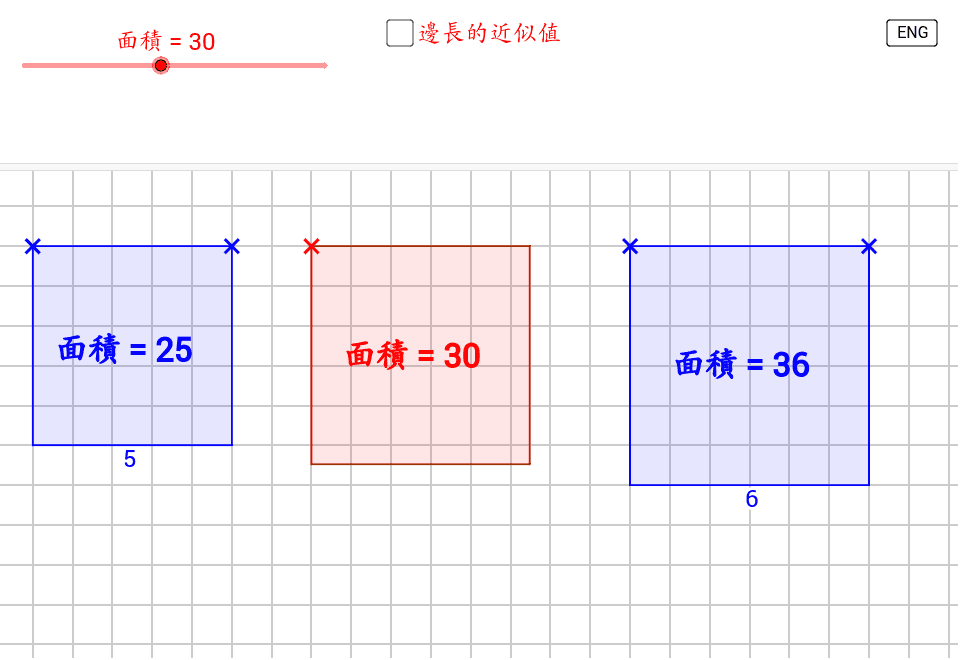 Square Root 平方根 Geogebra