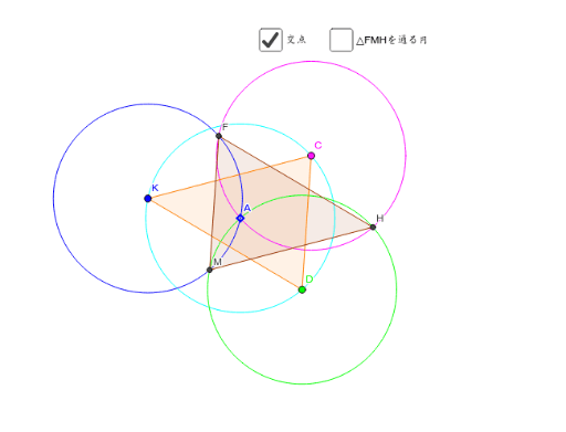 三角形幾何学 Geogebra