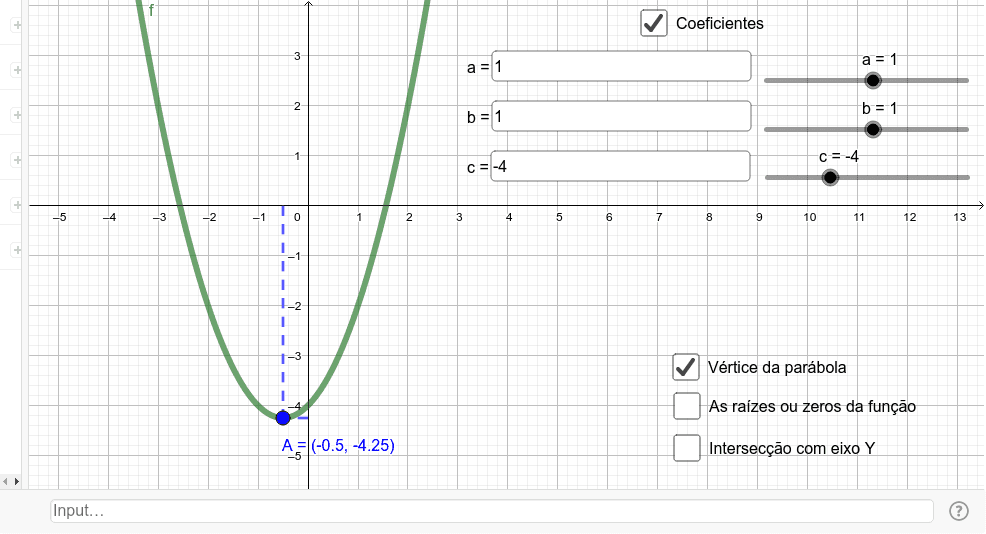 Gráfico De Uma Função Quadrática Geogebra 2122