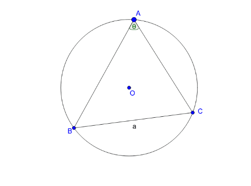 Extended Law of Sines – GeoGebra