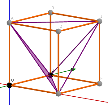 Parameterized rigid cube – GeoGebra