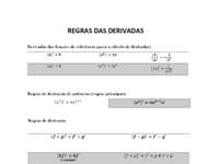 REGRAS DAS DERIVADAS.pdf