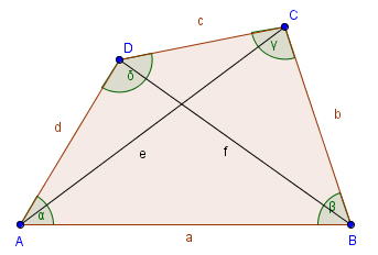 https://www.mathe-online.at/lernpfade/Lernpfad936/?kapitel=2