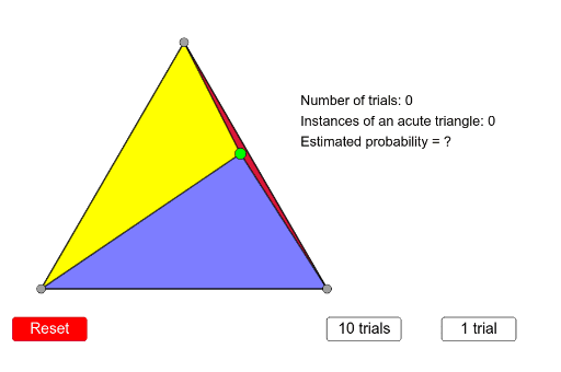 Probability of a Random Triangle Being Acute
