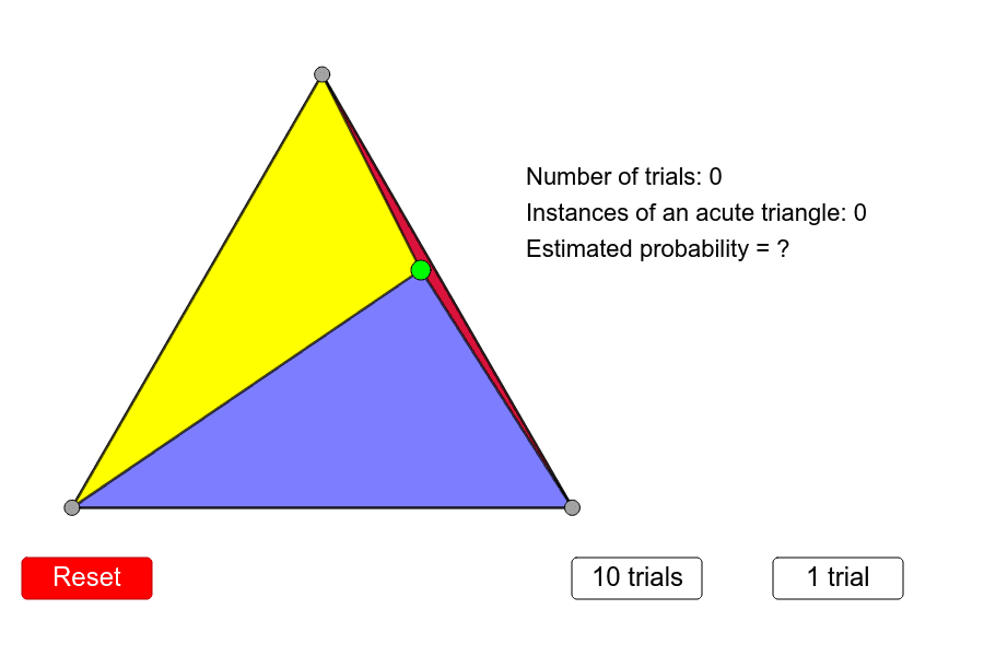 Acute Triangles Geogebra 1570