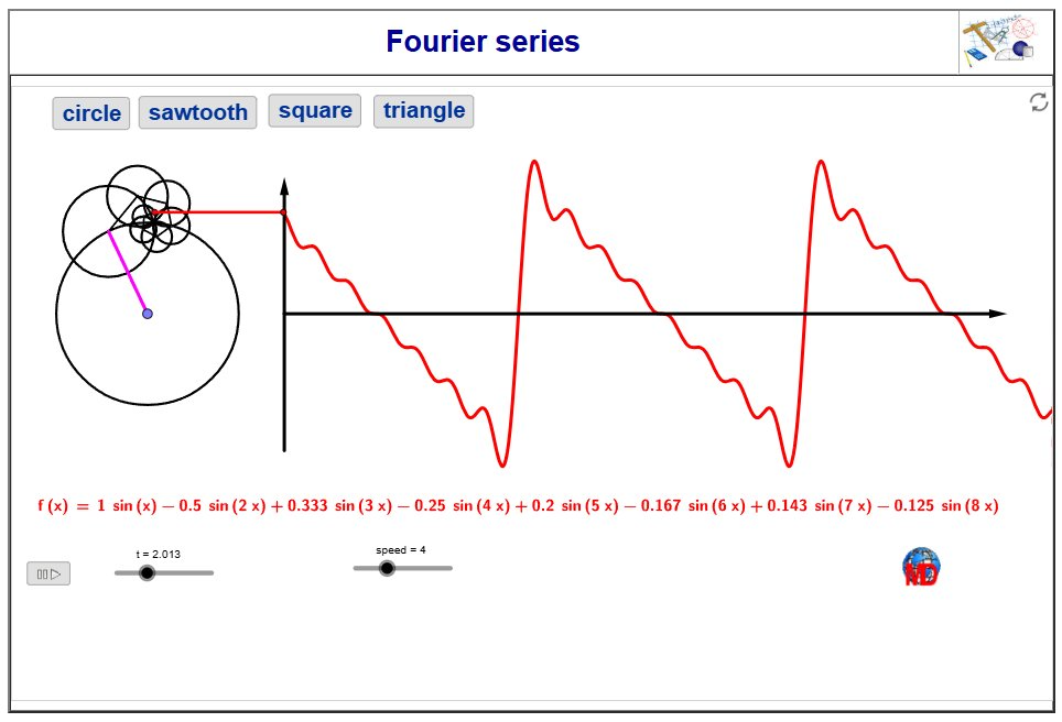 http://dmentrard.free.fr/GEOGEBRA/Maths/FourserrMD.html