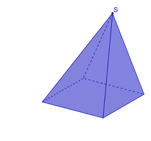 La Pyramide Geogebra