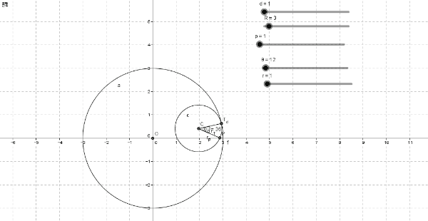 Hypocycloid Modeling by GeoGebra