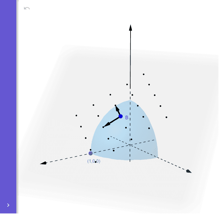 The Sasaki metric (Riemannian geometry) – GeoGebra