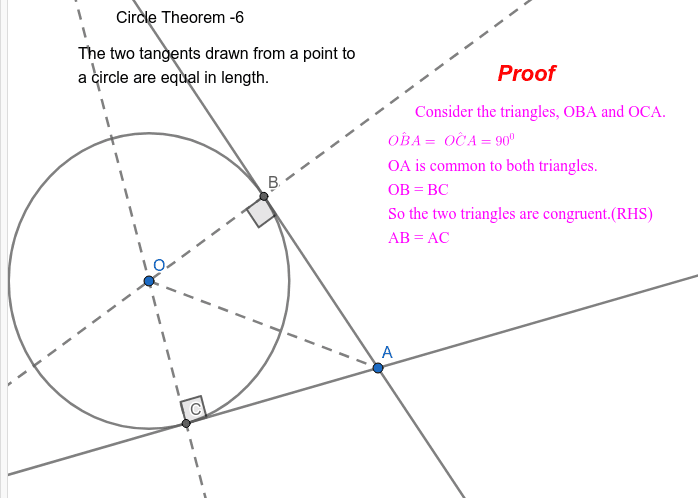 Circle Theorem 6 Geogebra