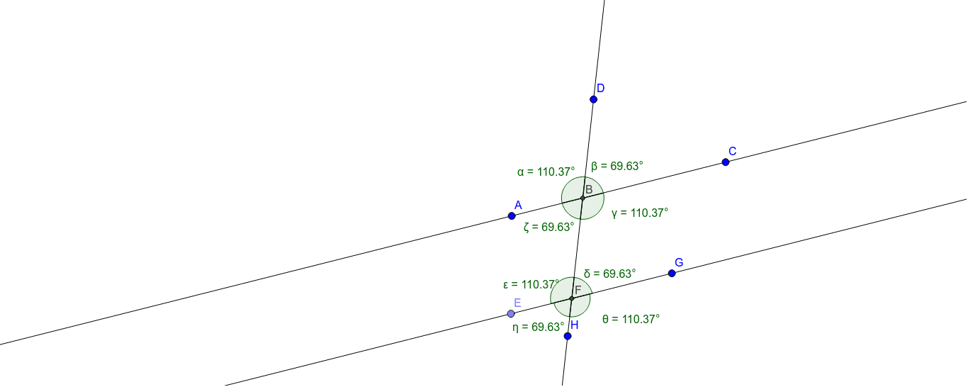 Parallel Lines and Transversal Diagram – GeoGebra