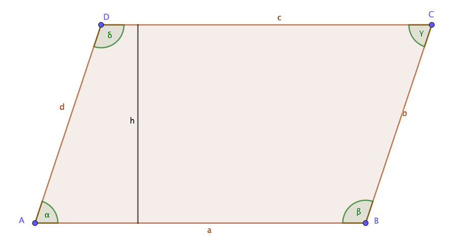 [size=85][table][tr][td]﻿Seiten ﻿
[/td][td]﻿gegenüber liegende Seiten sind gleich lang und parallel﻿
[/td][/tr][tr][td]﻿Winkel[/td][td]﻿﻿gegenüber liegende Winkel sind gleich groß[/td][/tr][tr][td]﻿﻿Diagonalen[/td][td]D﻿﻿iagonalen halbieren sich gegenseitig [/td][/tr][tr][td]﻿﻿Symmetrie[/td][td]﻿﻿ Punktsymmetrie[/td][/tr][/table]﻿
Umfang:

[math]u=a+b+c+d[/math]

[math]u=2(a+b)[/math]

Flächeninhalt:

[math]A=a\cdot ha[/math]
[/size]