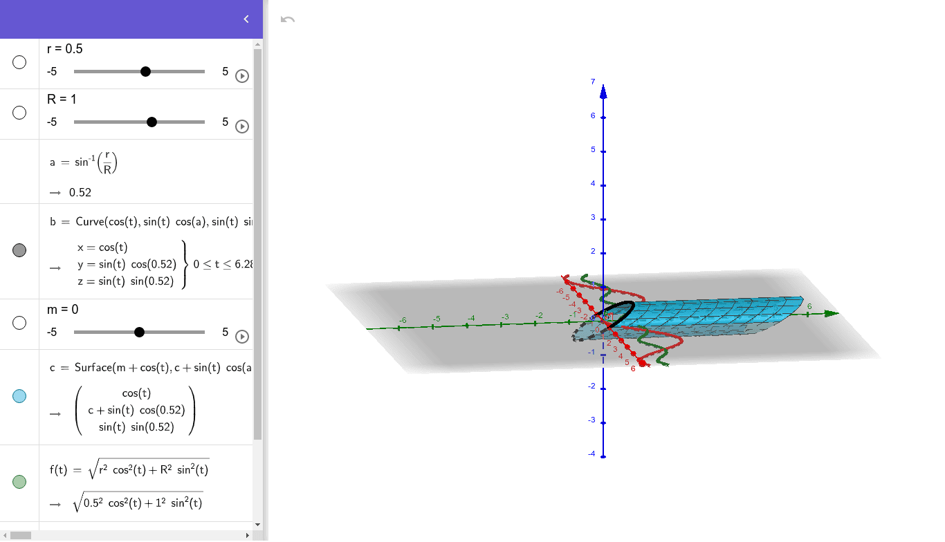 Rolling Tilted Ellipse Geogebra