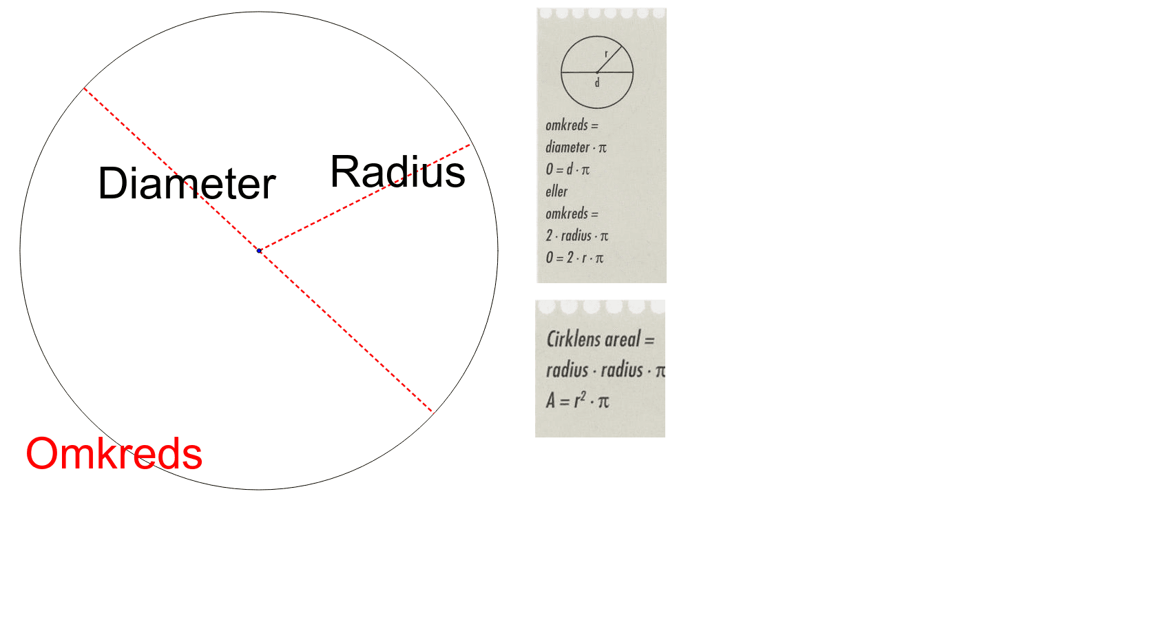 Cirkel med radius og – GeoGebra