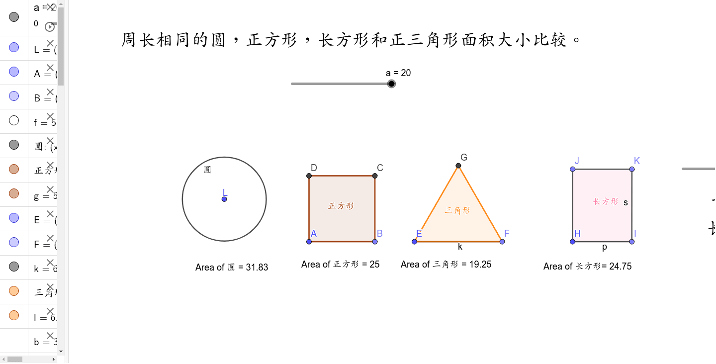 周长相等 正方形 长方形和正三角形 圆面积大小比较 Geogebra