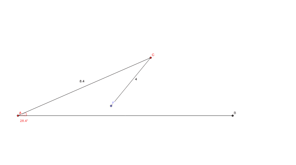 Ambiguous – Geogebra