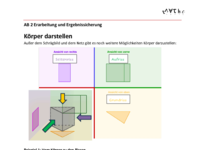 AB2_Erarbeitung_Sicherung_Lösung.pdf