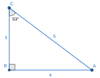 What if we switch to ∠C?