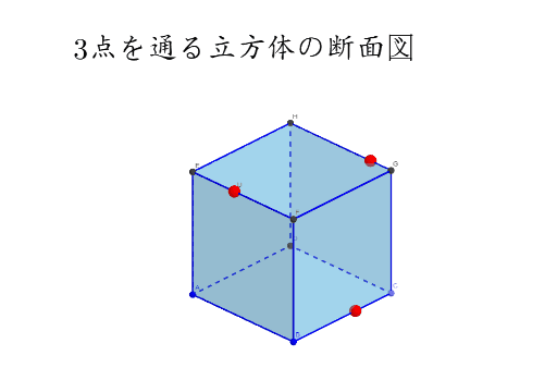 立方体の切断面 – GeoGebra