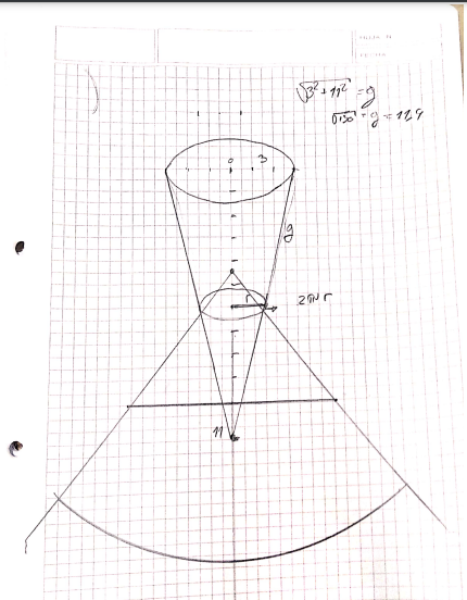 Modelo de Construcción.