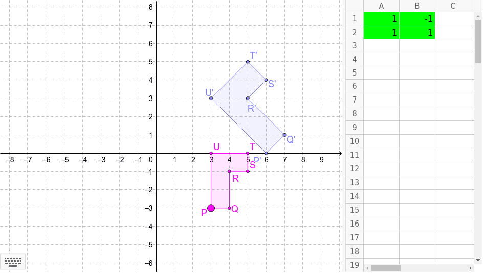 Introduction To Matrix Transformations 0 – GeoGebra