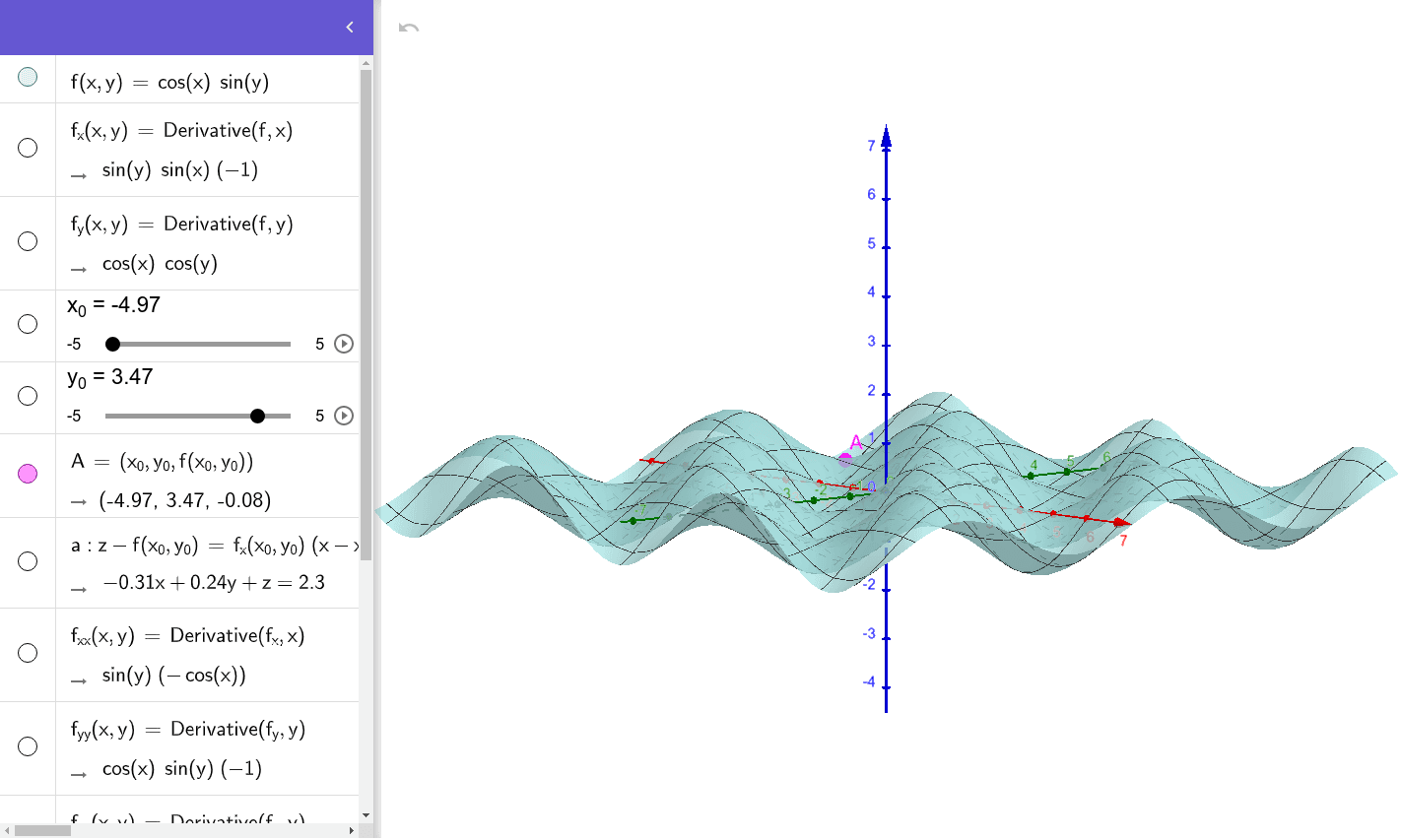 Quadratics: y=(x-m)(x-n) – GeoGebra